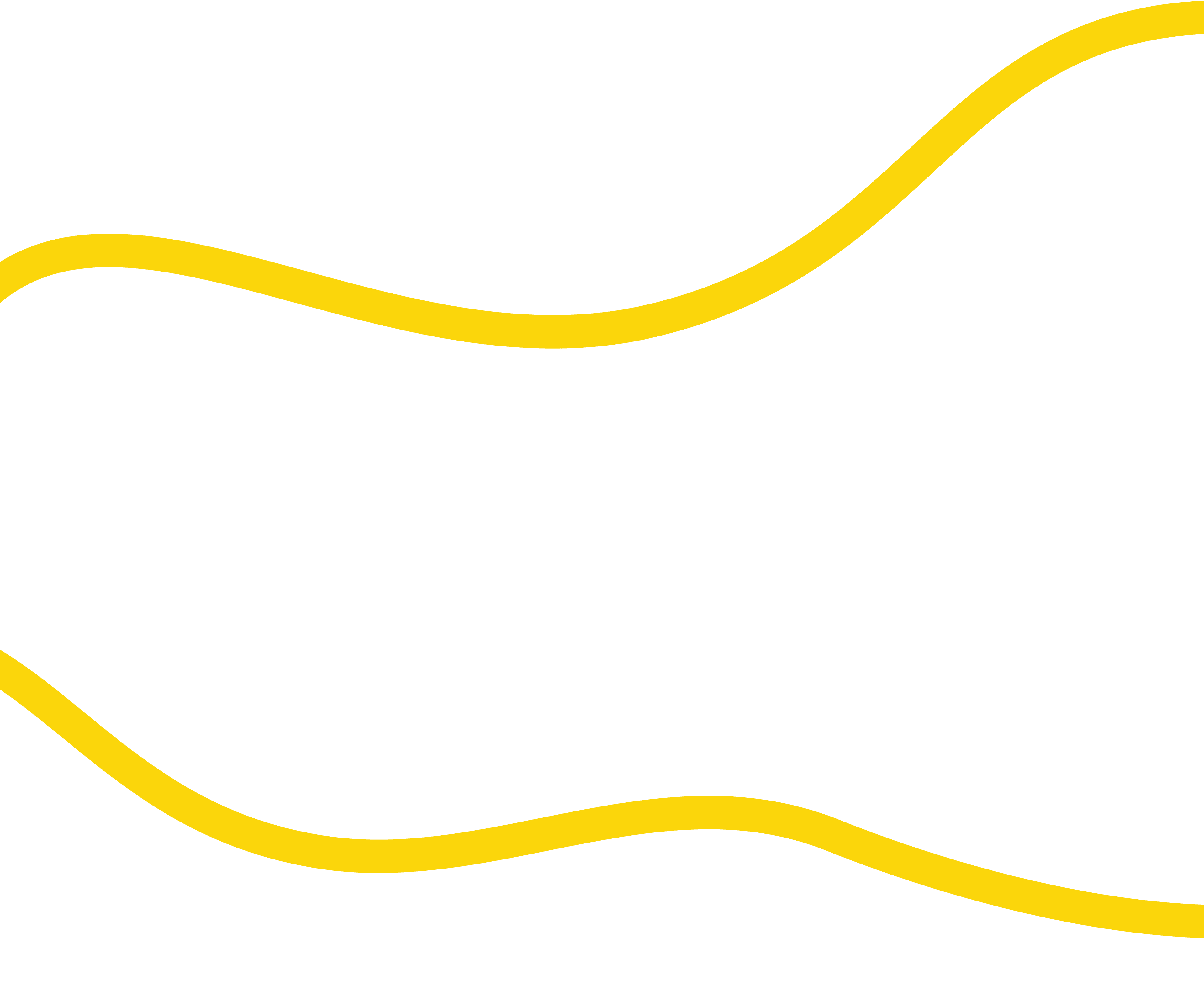 shape-teacher-levels
