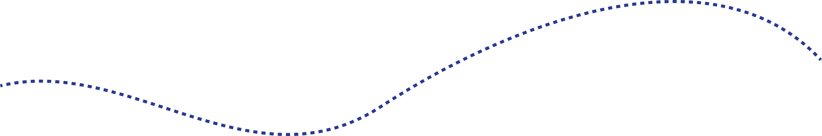 Learning Path